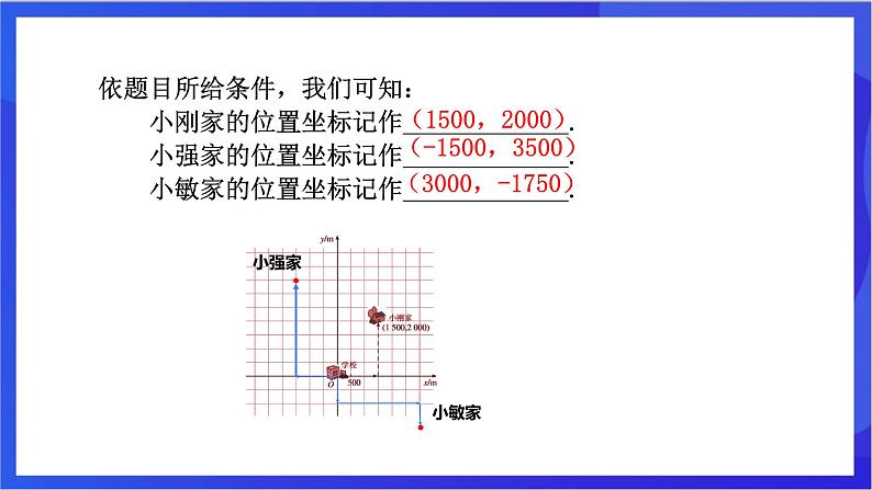 湘教版数学八年级下册 3.1.2《利用平面直角坐标系和方位描述物体间的位置》课件第6页