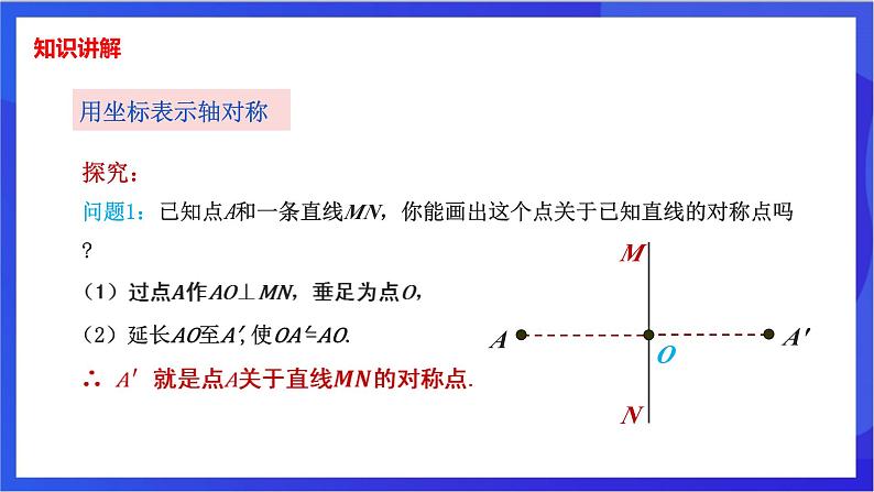 湘教版数学八年级下册 3.3.1《轴对称的坐标表示》课件第4页