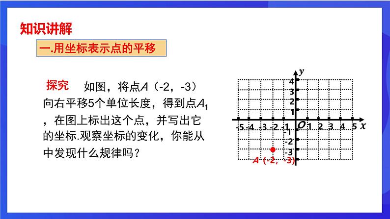 湘教版数学八年级下册 3.3.2《平移的坐标表示》课件第5页