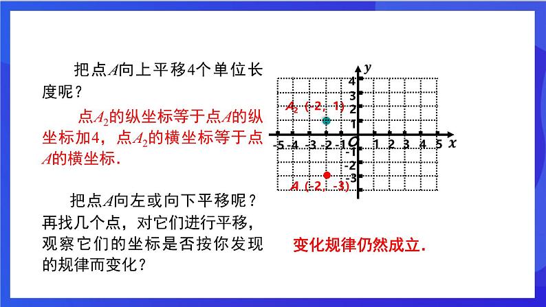 湘教版数学八年级下册 3.3.2《平移的坐标表示》课件第7页