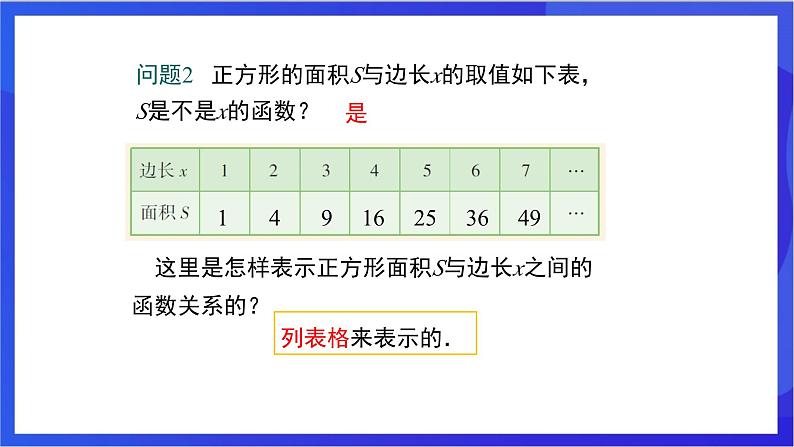 湘教版数学八年级下册 4.1.2《函数的表示法》课件第5页