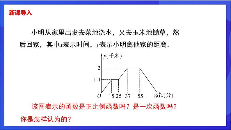 湘教版数学八年级下册 4.5.2《建立一次函数模型解决实际问题》课件第3页