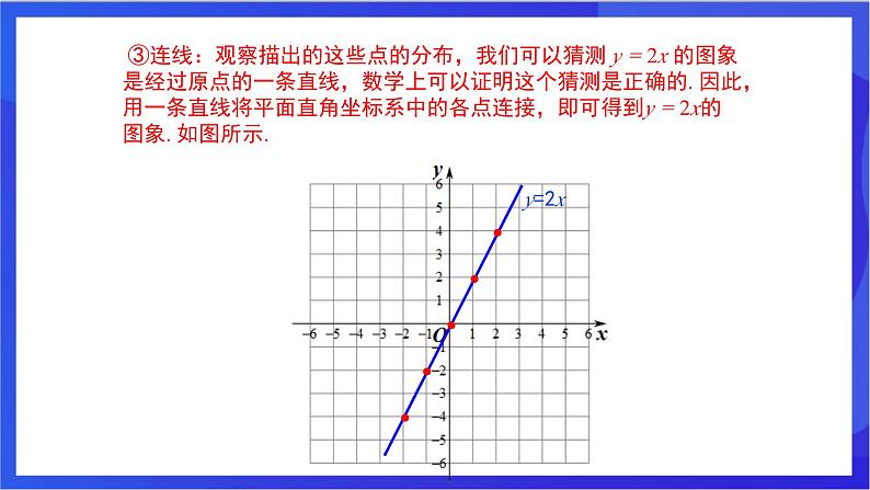 湘教版数学八年级下册 4.3.1《正比例函数的图象和性质》课件第6页