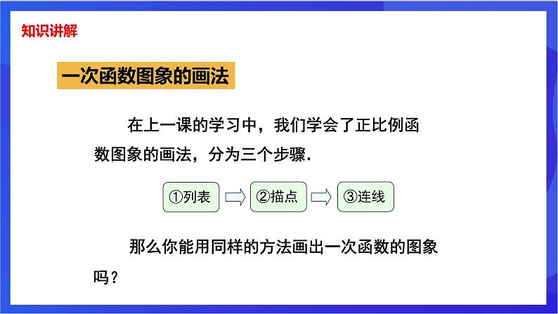 湘教版数学八年级下册 4.3.2《一次函数的图象和性质》课件第4页