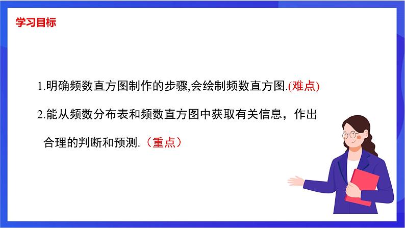 湘教版数学八年级下册 5.2《频数直方图 》课件第2页