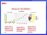 湘教版数学八年级下册 5.2《频数直方图 》课件