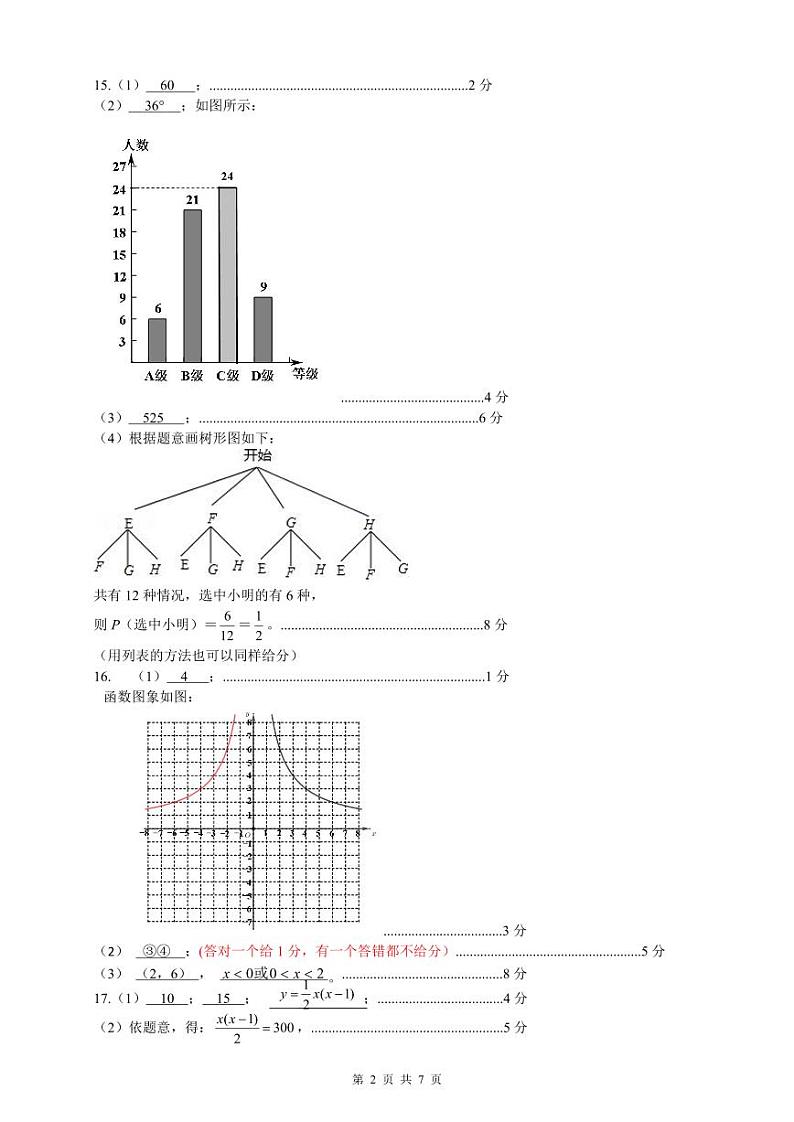 广东深圳南山区2024-2025学年上学期九年级期末数学答案第2页