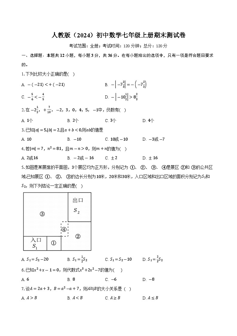 人教版（2024）初中数学七年级上册期末测试卷（含解析）第1页