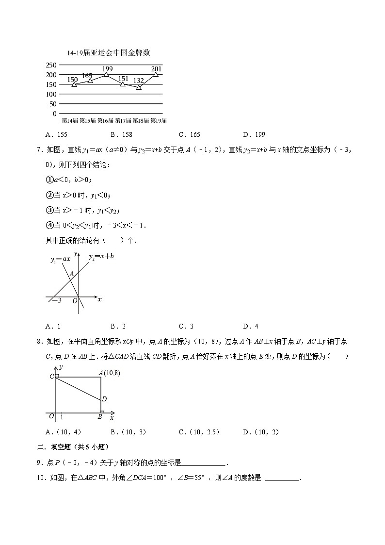 2024成都七中八上数学第七次周测_试卷+答案第2页