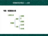 人教版数学七年级上册同步课件第一章 有理数复习