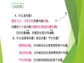 沪教版数学九上同步教学课件24.6实数与向量相乘（第1课时）
