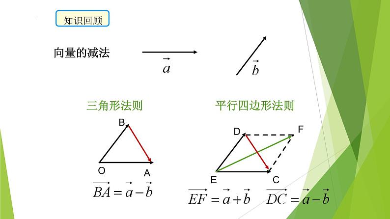 沪教版数学九上同步教学课件24.6实数与向量相乘（第1课时）第4页