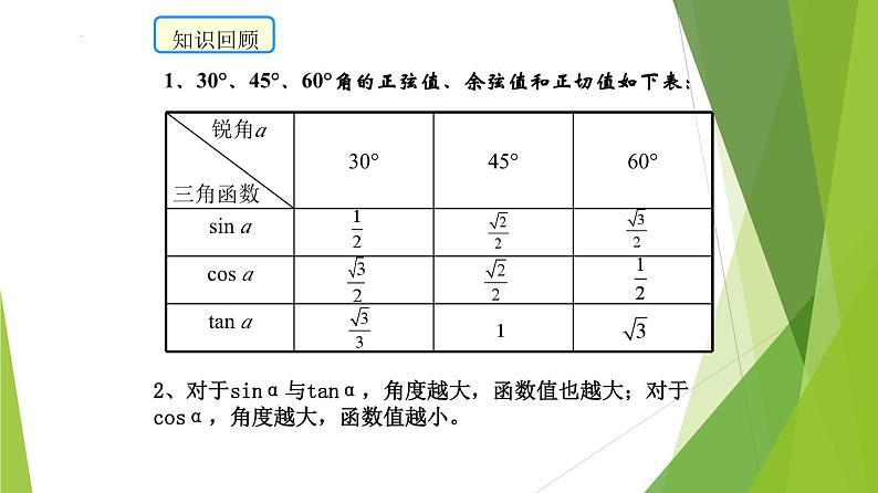 沪教版数学九上同步教学课件25.3解直角三角形（第1课时）第2页