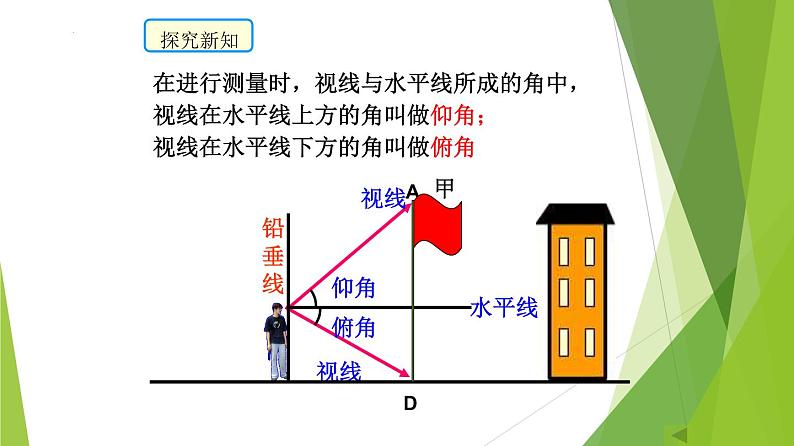 沪教版数学九上同步教学课件25.4解直角三角形的应用—仰角与俯角（第1课时）第3页