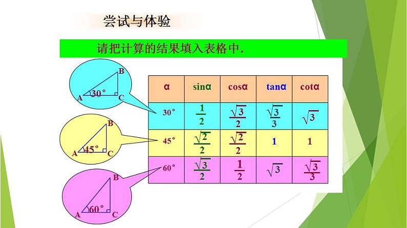 沪教版数学九上同步教学课件25.2特殊锐角的三角比的值（第1课时）第4页