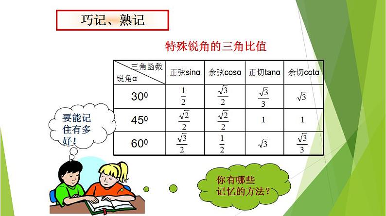 沪教版数学九上同步教学课件25.2特殊锐角的三角比的值（第1课时）第6页