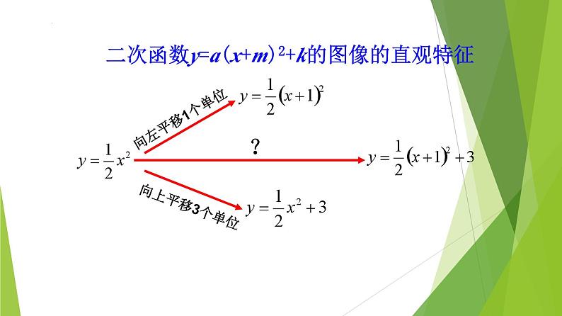 沪教版数学九上同步教学课件26.3 二次函数y=ax2+bx+c的图像（第1课时）第6页