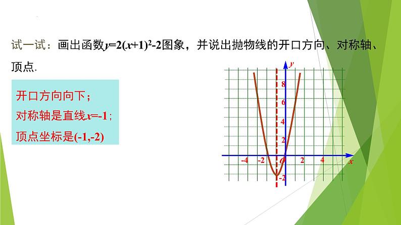 沪教版数学九上同步教学课件26.3 二次函数y=ax2+bx+c的图像（第2课时）第4页