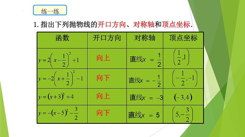 沪教版数学九上同步教学课件26.3 二次函数y=ax2+bx+c的图像（第2课时）第6页