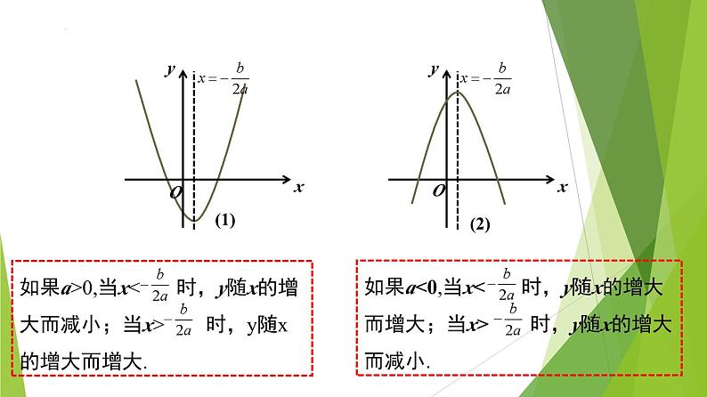 沪教版数学九上同步教学课件26.3 二次函数y=ax2+bx+c的图像（第4课时）第5页