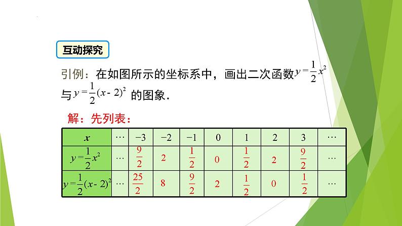 沪教版数学九上同步教学课件26.2 二次函数y=a(x+m)²的图像（第3课时）第7页