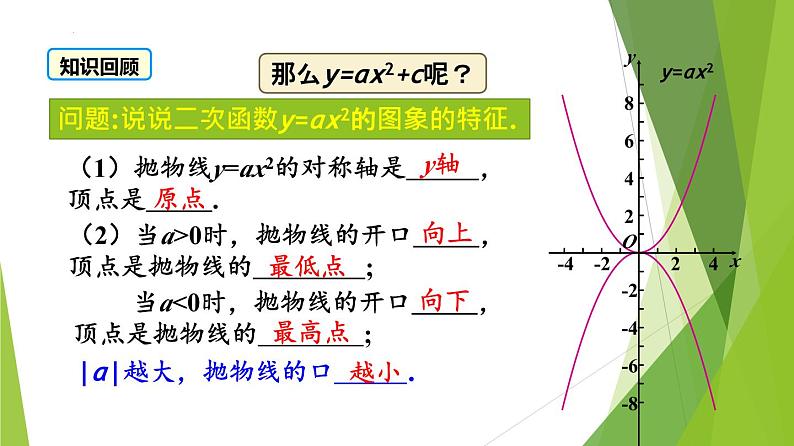 沪教版数学九上同步教学课件26.2 二次函数y=ax²+c的图像（第2课时）第4页