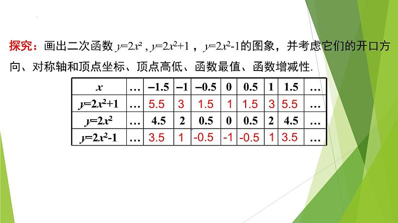 沪教版数学九上同步教学课件26.2 二次函数y=ax²+c的图像（第2课时）第6页