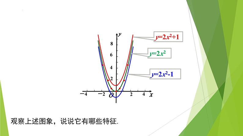 沪教版数学九上同步教学课件26.2 二次函数y=ax²+c的图像（第2课时）第7页