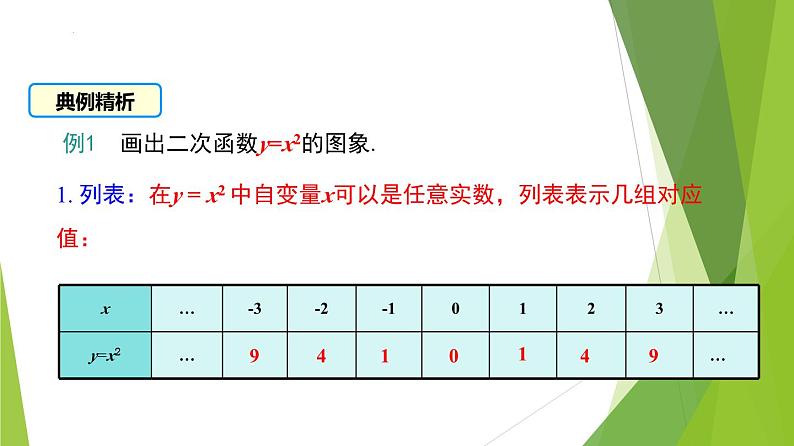 沪教版数学九上同步教学课件26.2 二次函数y=ax²的图像（第1课时）第6页