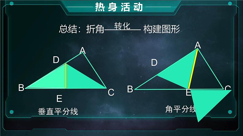 人教版八年级下册第十八章平行四边形数学活动《折纸作60°、30°、15°角》教学设计_教学课件第5页