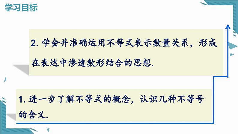 人教版初中数学七年级下学册11.1.2 不等式的性质（第2课时）课件第2页