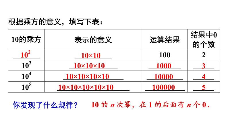 初中数学新华东师大版七年级上册1.11第2课时 科学记数法教学课件2024秋第4页