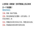 初中数学新湘教版七年级上册第1章 有理数复习教学课件2024秋