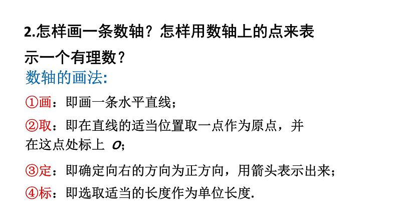 初中数学新湘教版七年级上册第1章 有理数复习教学课件2024秋第4页