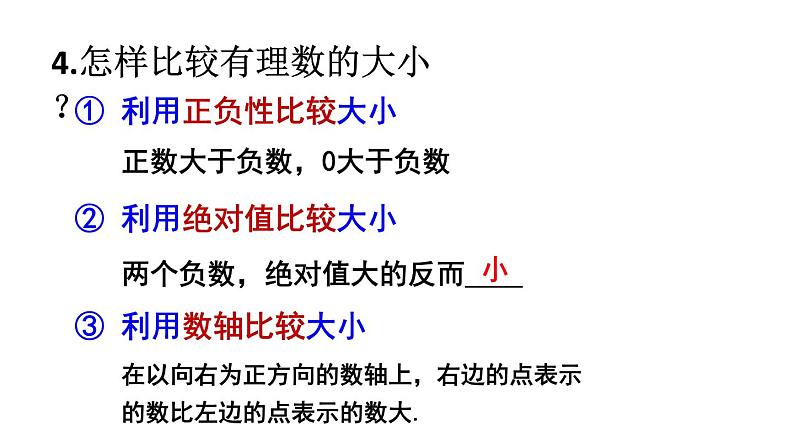 初中数学新湘教版七年级上册第1章 有理数复习教学课件2024秋第7页