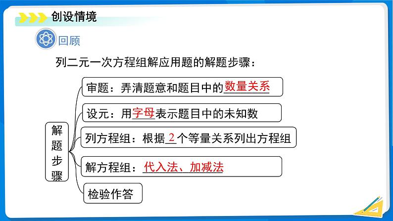 七年级上册数学湘教版（2024）3.7 二元一次方程组的应用（第2课时）课件第3页