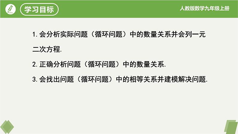 人教版数学九年级上册同步课件21.3实际问题与一元二次方程(第3课循环问题）第2页