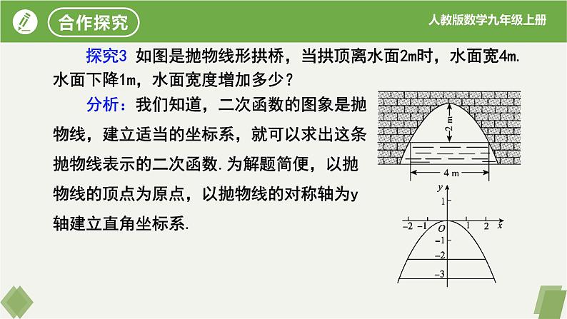 人教版数学九年级上册同步课件22.3实际问题与二次函数（第3课时拱桥问题）第4页