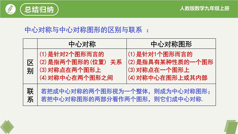 人教版数学九年级上册同步课件23.2.2中心对称图形第8页