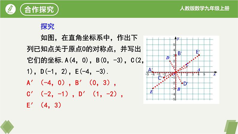 人教版数学九年级上册同步课件23.2.3关于原点对称的点的坐标第4页