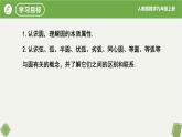 人教版数学九年级上册同步课件24.1.1圆