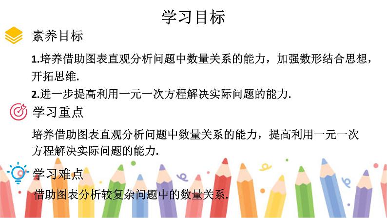 初中数学新北师大版七年级上册5.4问题解决策略：直观分析教学课件2024秋第2页