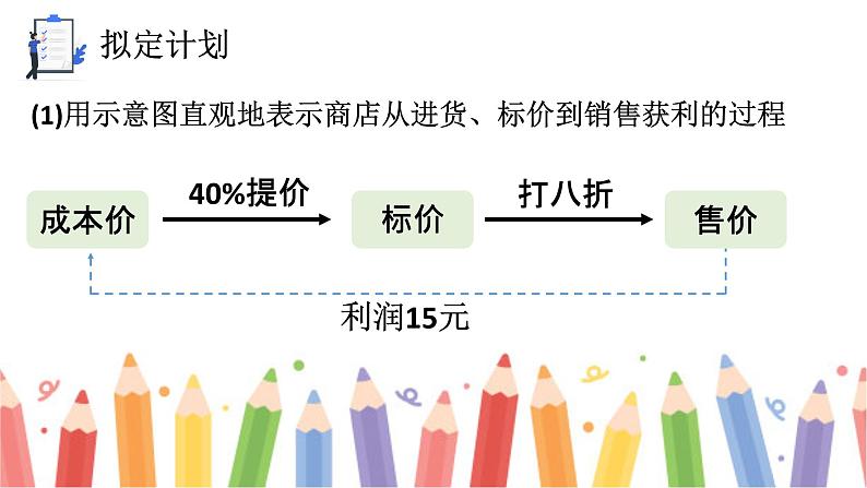 初中数学新北师大版七年级上册5.4问题解决策略：直观分析教学课件2024秋第6页