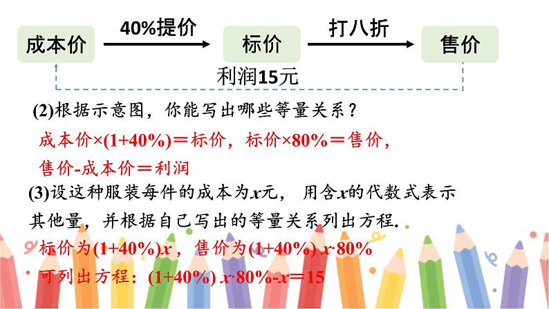 初中数学新北师大版七年级上册5.4问题解决策略：直观分析教学课件2024秋第7页