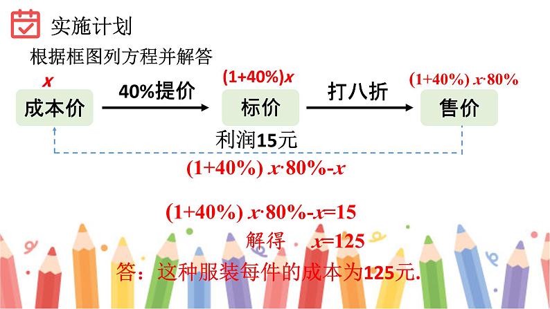 初中数学新北师大版七年级上册5.4问题解决策略：直观分析教学课件2024秋第8页