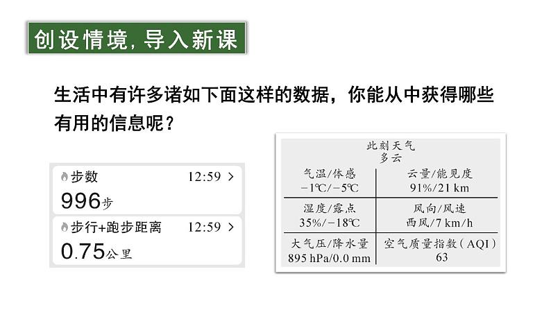 初中数学新北师大版七年级上册6.1 丰富的数据世界教学课件2024秋第2页