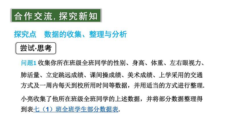 初中数学新北师大版七年级上册6.1 丰富的数据世界教学课件2024秋第3页