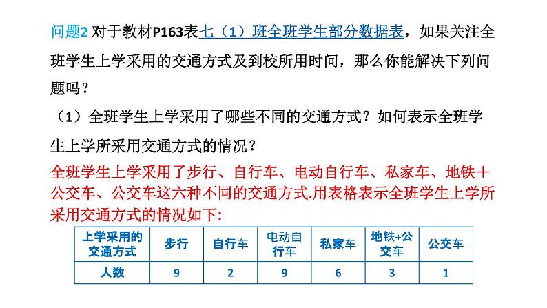 初中数学新北师大版七年级上册6.1 丰富的数据世界教学课件2024秋第5页