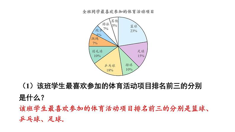 初中数学新北师大版七年级上册6.2第1课时 数据的收集教学课件2024秋第7页