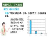 初中数学新北师大版七年级上册6.2第2课时 样本的代表性教学课件2024秋